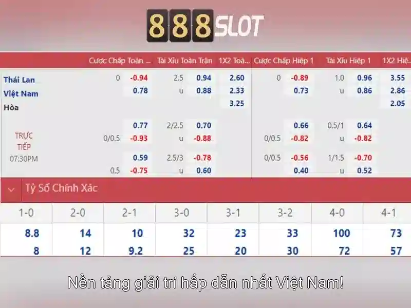 Giao diện người dùng và trải nghiệm<h>An toàn và thanh toán</h><p><span style=