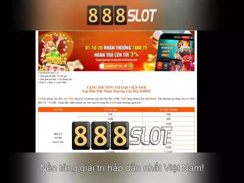 Việt Vị Trong Bóng Đá